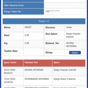Sürat Kargo Adana Aktarma Da Kargomu Bekletiyor 10 Gündür