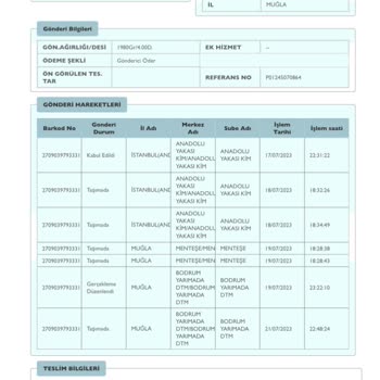 Trendyol Kargoda Kayıp İadesi Yapılmayan Ürün.