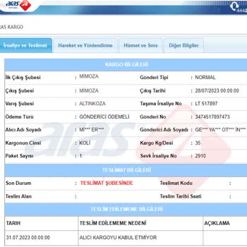 Kargoyu Getirmeden Kabul Etmediniz Mesajı Atan Aras Kargo