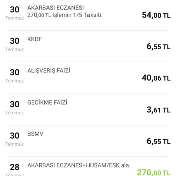 VakıfBank Kredi Kartımdan Alışveriş Faizi Alıyor