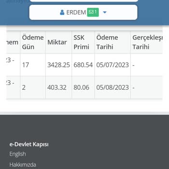 İŞKUR İşsizlik Maaşı Ödemesi