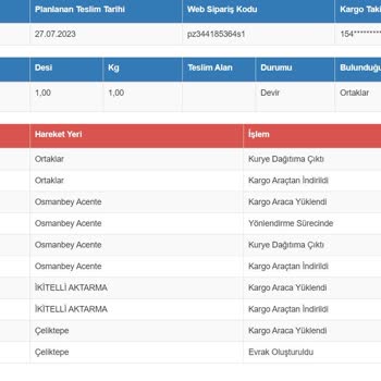 Sürat Kargo 6 Gündür Kargomu Teslim Etmiyor!