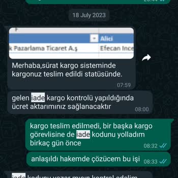 Kullanatmarket.com Kullanat Market Israrla Paramı İade Etmiyor