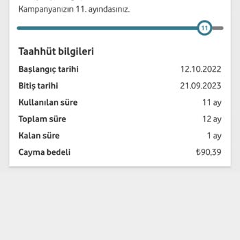 Vodafone Kampanyamı Devam Ettirmiyor.