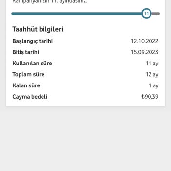 Vodafone Kampanyamı Devam Ettirmiyor