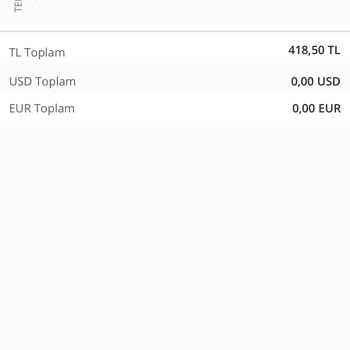 Denizbank Yıllık Kart Ücret İadesi