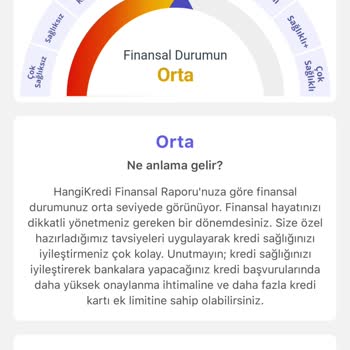 QNB Finansbank Kredi Notunun Haksız Yere Düşürülmesi