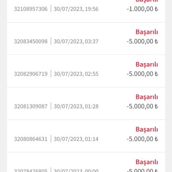 Hızlı Casino Sitesinin Gerçek Yüzü