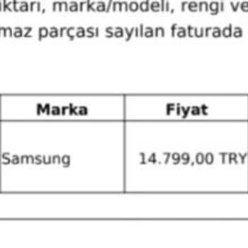 EasyCep Hazır Olamayan Telefonları Satıp Telefonda Sorun Var Deniliyor.