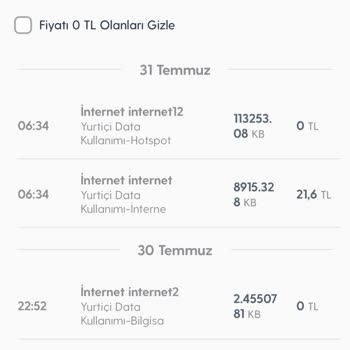Turkcell Hotspot Kullanırken Ekstra İnternet Ücreti Yansıtılıyor.