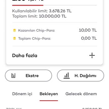 Param Hopi Tarafından Kredi Kartımdan Çekilen Ücretin İadesi