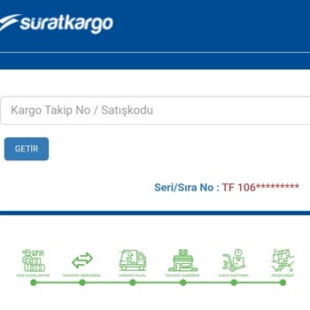 Gardrops Ürün Teslim Edildi Sistemde Hala Kargoda Yazıyor