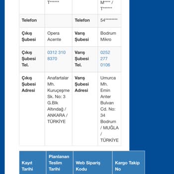 Hepsiburada Teslim Edilmeyen Ürüne Destek Vermemesi