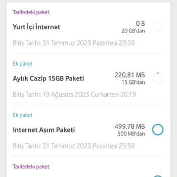 Vodafone Cebimizden Haksız Kazanç