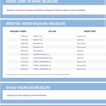 Findeks'ten Silinmeyen Borç