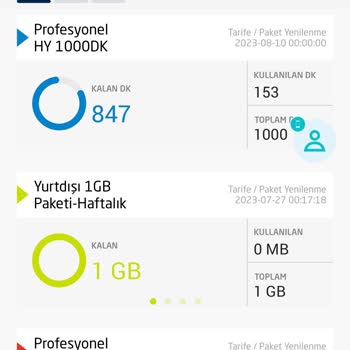 Türk Telekom Yurt Dışı 1 GB İnternet Paketi KKTC De Kullanılmıyor.