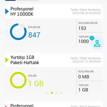 Türk Telekom Yurt Dışı 1 GB İnternet Paketi KKTC De Kullanılmıyor.