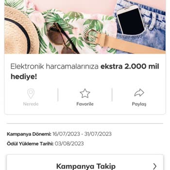 Garanti BBVA Mil İşlememe