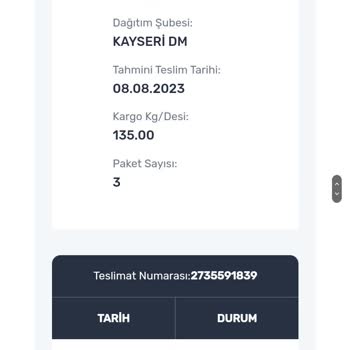 Trendyol Ürün Teslimatı Yanlışlığı