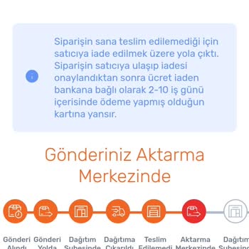 Trendyol Ürün Teslimatı Yanlışlığı