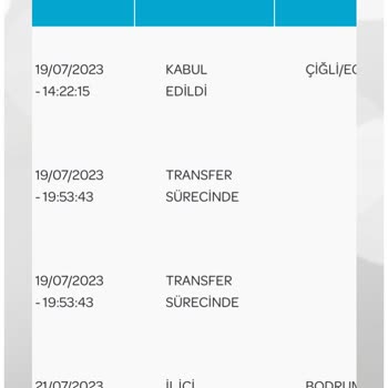 Epttavm Ürünü, PTT Kargo Tarafından 10 Gündür Dağıtıma Çıkarılmıyor