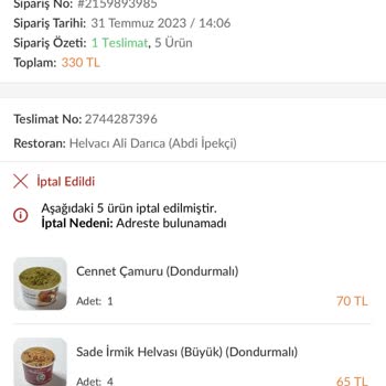 Trendyol Ücret İadesi Olmaması