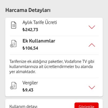 Vodafone Yeter! Buraya Kadar...