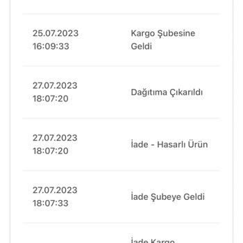 Bir Günde Kargo İade Edilemeyen Kargo