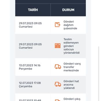 Sürat Kargo Kargom Elime Ulaşmadı