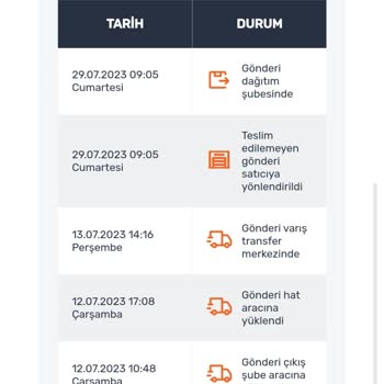 Sürat Kargo Kargom Elime Ulaşmadı