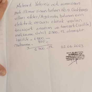 Ray Sigorta Konur Poliçe Hasar Bedeli Karşılamaması Ve İlgisizliği