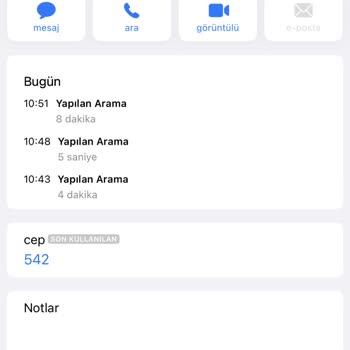 Vodafone Pişmanlıktır