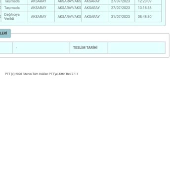 PTT Kargo'dan Gelemeyen Ürün