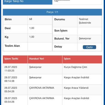 Sürat Kargo Şekerpınar Kargo Dagıtım İletişim Eksiklikleri
