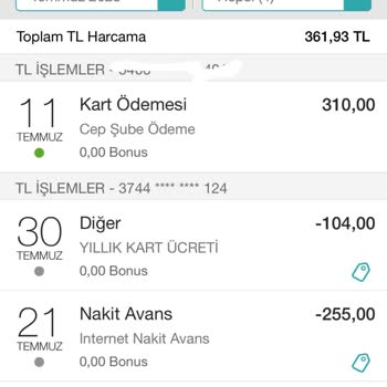 Garanti BBVA Kredi Kartı Yıllık Ücreti