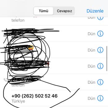 Symbol Chakra Müşteri Memnuniyetsizliği