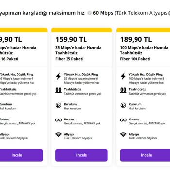 Millenicom Eski Müşteriye Gösterdiği Değersizlik Ve Olmayan Canlı Hizmet