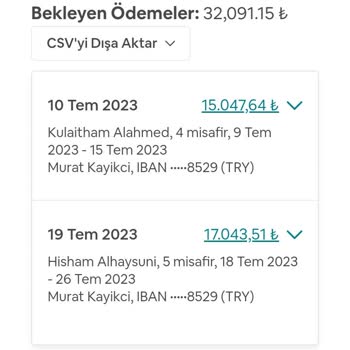 Airbnb Ödemeleri Hakkında Sorun Yaşıyorum