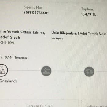 Vivense Nin İki Buçuk Ayda Ürünü Hazırlamaması