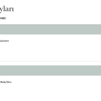 Chakra Fiyat Güncellemek İçin Siparişimi Göndermiyor.