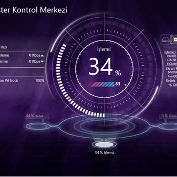 Monster Notebook Sıcaklık Değerlerinde Orantısızlık Var!