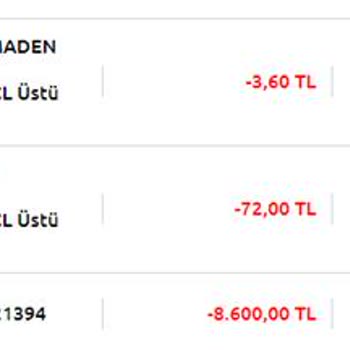 Yapı Kredi Bankası Anlamsız Kesinti Hakkında