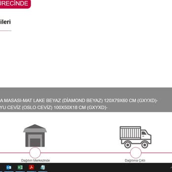 Horoz Lojistik Teslim Edilmeyen Ürün