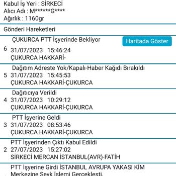 Günlerdir Beklediğim Gelmeyen PTT Kargo