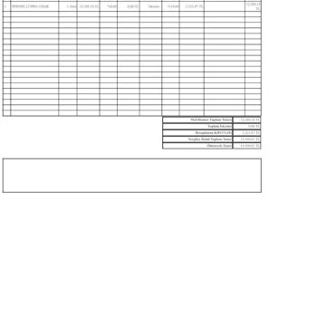 Genpa Yetkili Servisi İphone 12 Pro