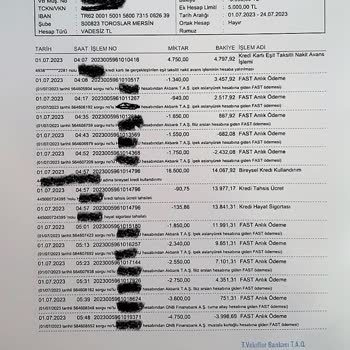 VakıfBank Hesabımdan Bilgim Dışı Nakit Avans Ve Kredi Çekiliyor