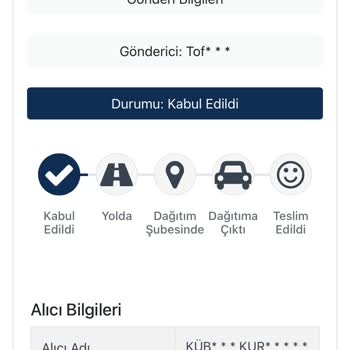 Tofisa Teslimatımın Asla Gerçekleşmemesi
