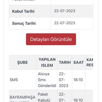 Tofisa Teslimatımın Asla Gerçekleşmemesi