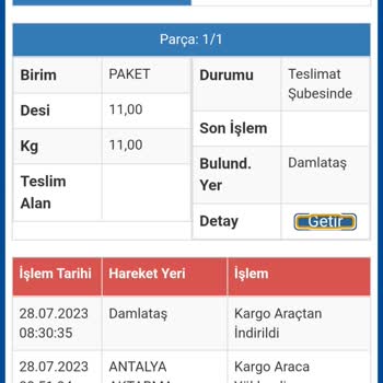 Sürat Kargo 'da Teslim Edilmeyen Paket