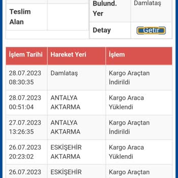 Sürat Kargo 'da Teslim Edilmeyen Paket